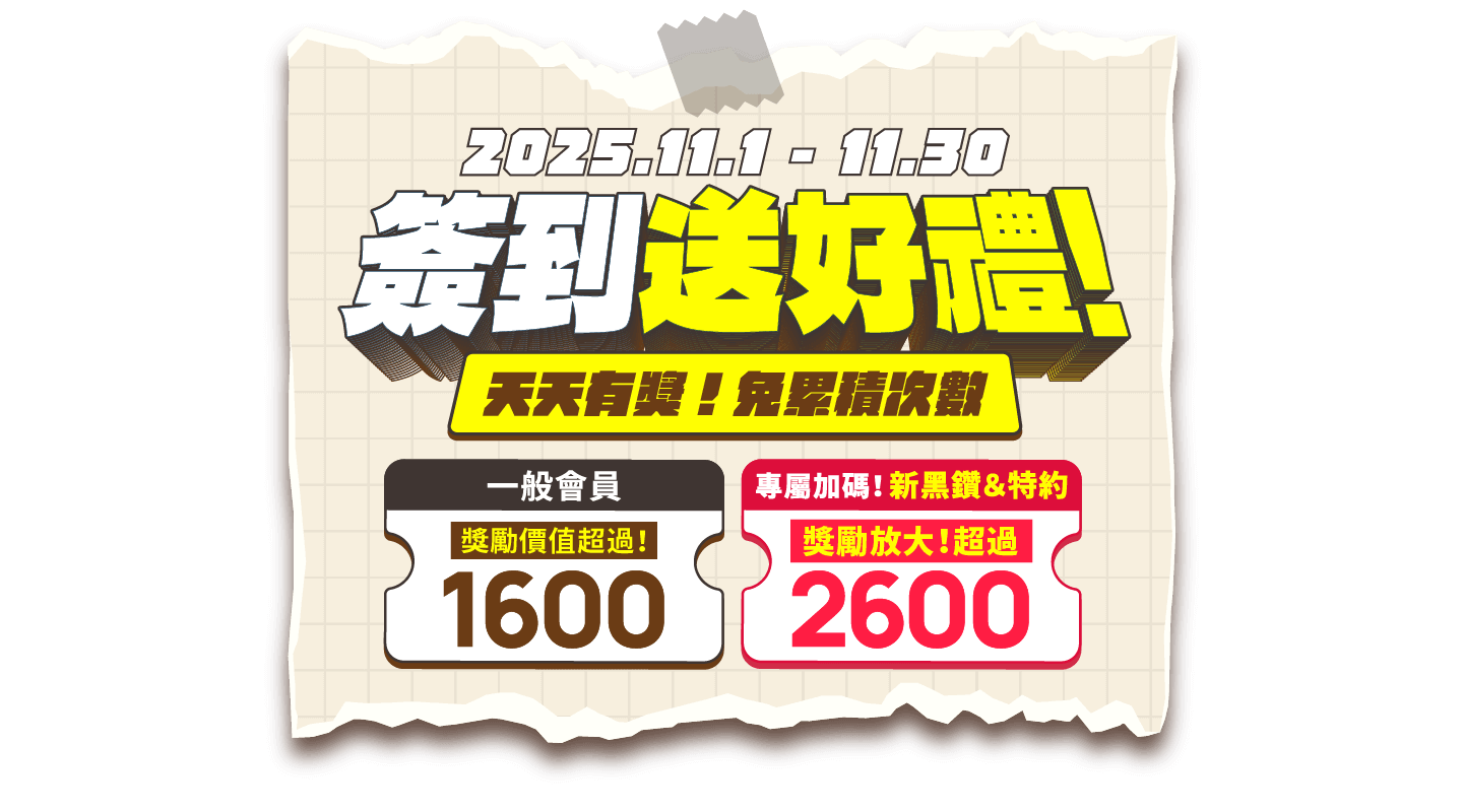 折價券、免費拍照、回饋金天天拿