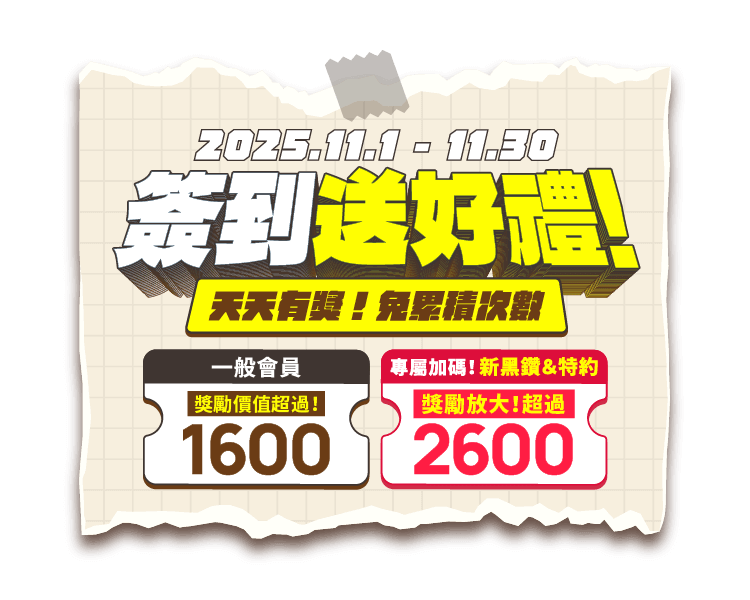 折價券、免費拍照、回饋金天天拿