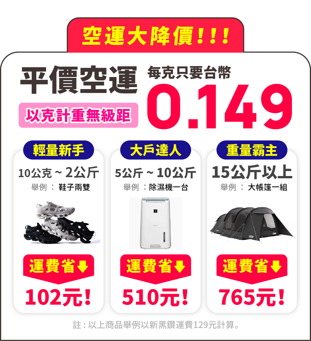 空運每公斤只要149元