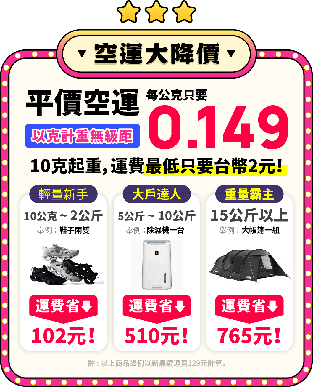 空運每公斤只要149元