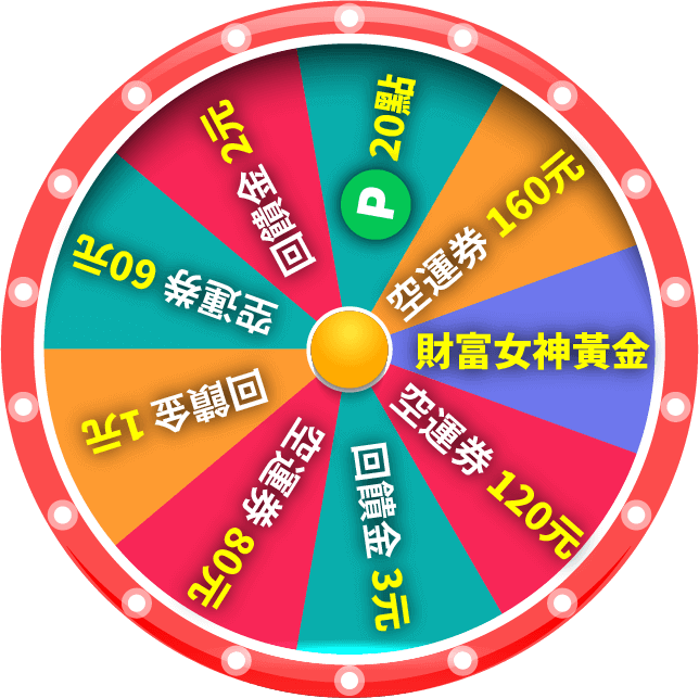 日本代購滿額抽大獎