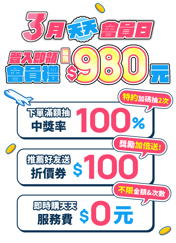 累積簽到中獎率100%！LINE點數、空運券、折價券、回饋金等多項大獎等你拿