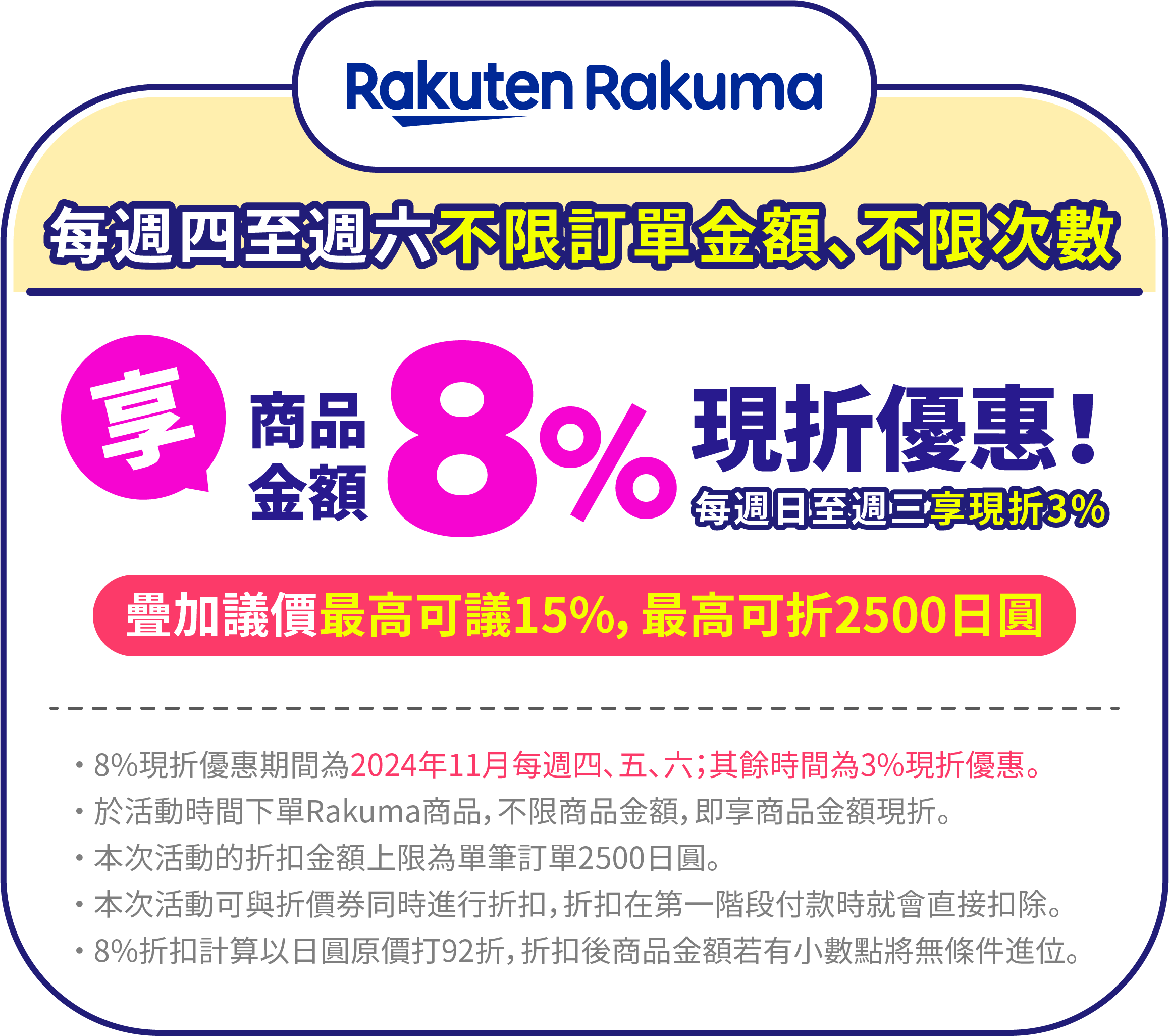 Rakuma現折8%