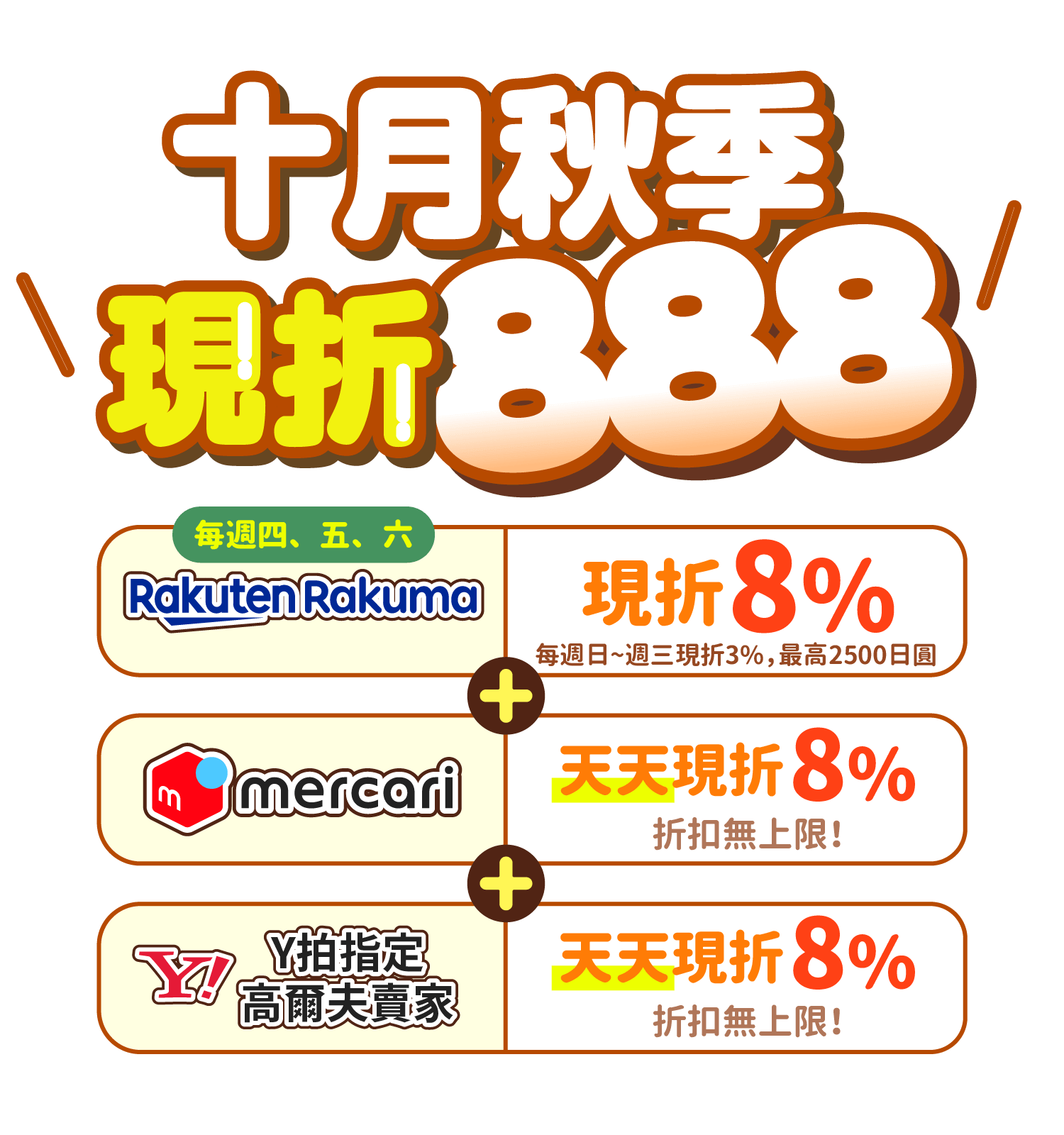 10月秋季現折888！Rakuma、mercari、日本Y拍下單現折8%！